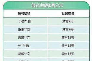 沃克：我等了太多年才拿到第一个英超冠军，现在已经对它上瘾